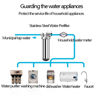 Fonte de alimentação manual DEF Filter Housing Integrated Drain Valve for Easy Maintenance of 1stage Diesel Fluid Management